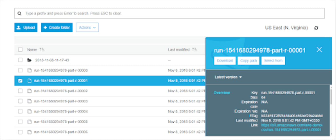 DynamoDB to S3 using AWS Glue: Checking Files in the Bucket | Hevo Data